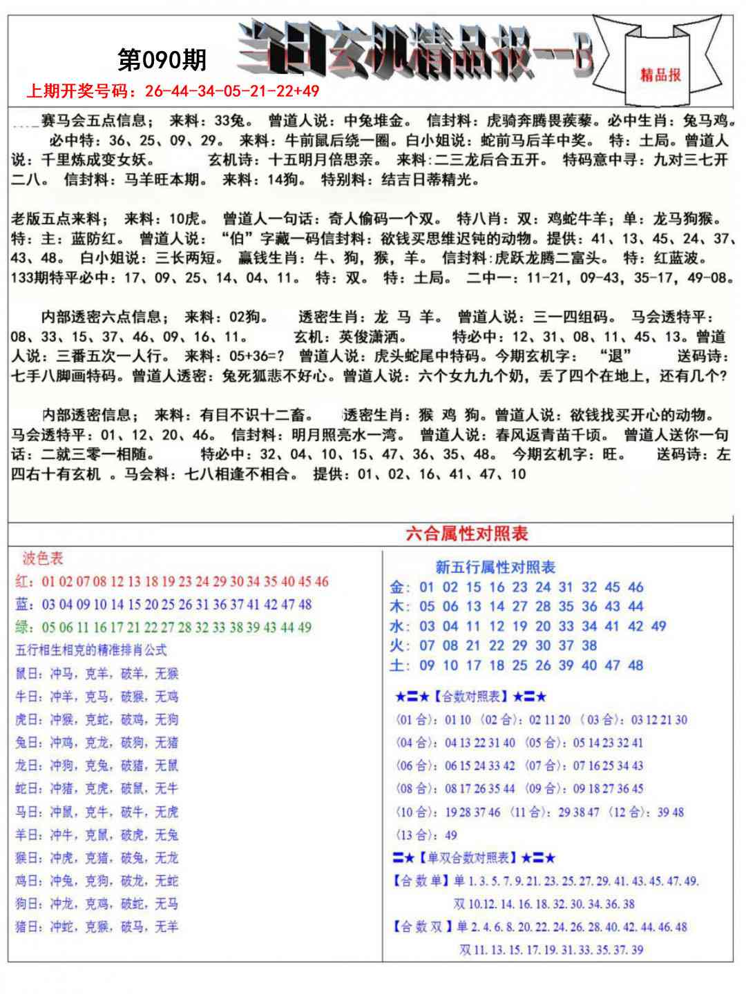 090期当日玄机精品报B[图]